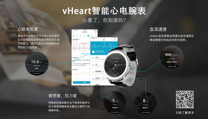 一石激起千层浪 黑科技vHeart心电腕表引发行业震动，可穿戴智能设备销售迎来新拐点